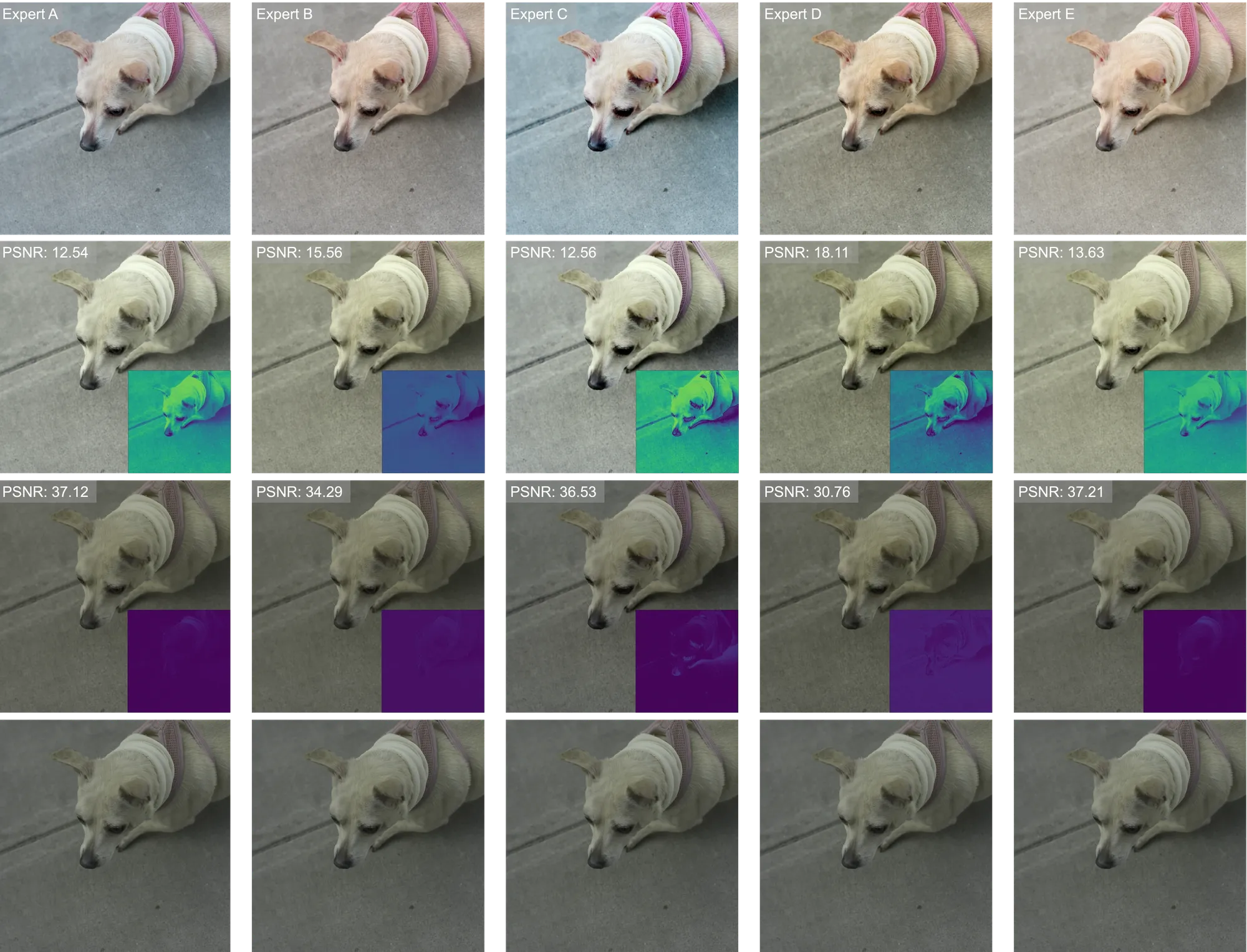 Many-to-one comparison grid